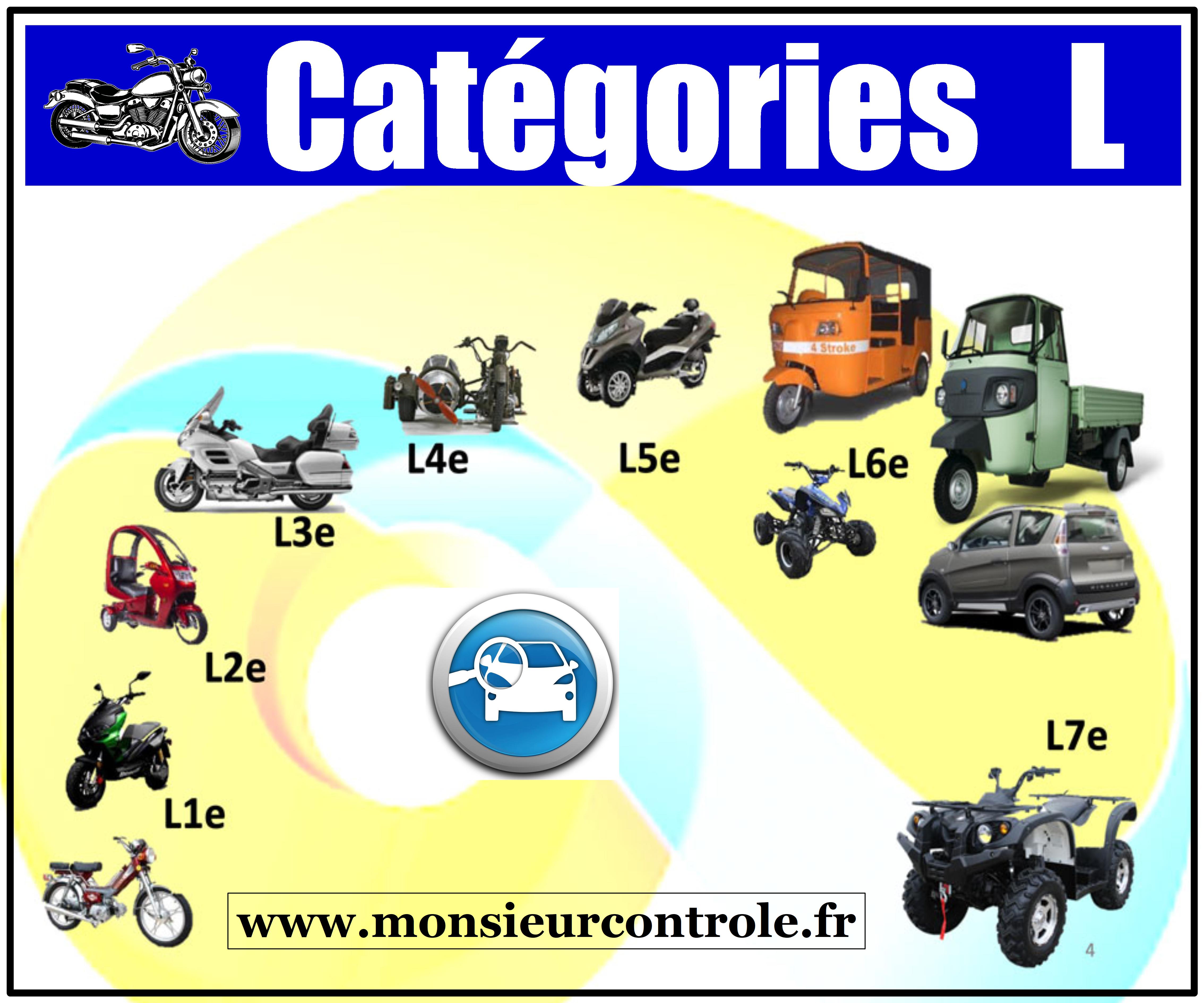 Centre Controle technique Moto